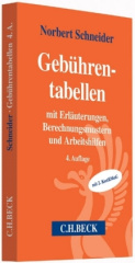 Gebührentabellen