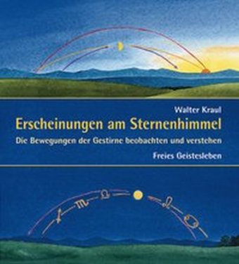 Erscheinungen am Sternenhimmel