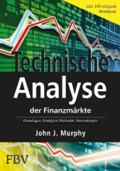 Technische Analyse der Finanzmärkte