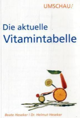 Die aktuelle Vitamintabelle
