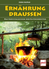 Ernährung draußen