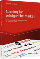 Naming für erfolgreiche Marken