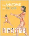 Die Anatomie des Taichi