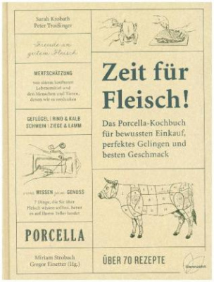 Zeit für Fleisch!