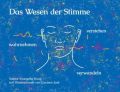 Das Wesen der Stimme