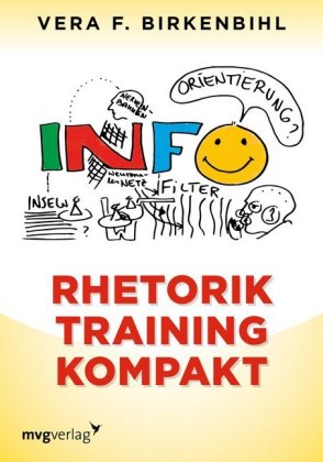 Rhetorik-Training kompakt