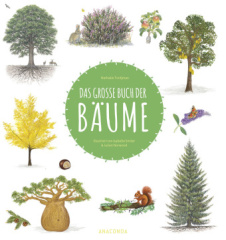 Das große Buch der Bäume