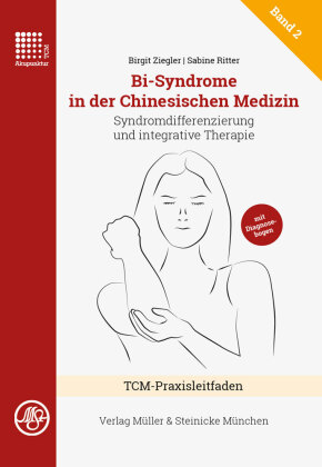 Bi-Syndrome in der Chinesischen Medizin