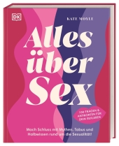 Alles über Sex