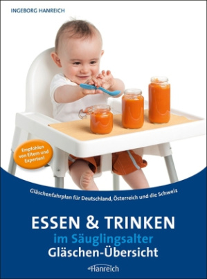 Essen und Trinken im Säuglingsalter. Gläschen-Übersicht