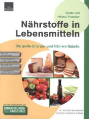 Nährstoffe in Lebensmitteln