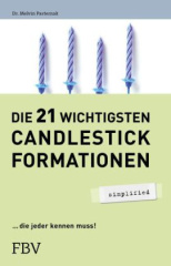 Die 21 wichtigsten Candlestick Formationen - simplified