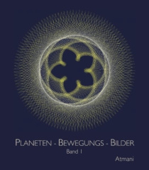 Planeten-Bewegungs-Bilder