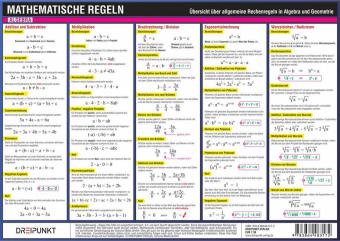 Mathematische Regeln, Info-Tafel