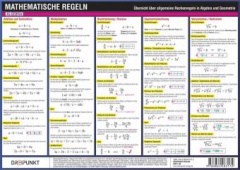 Mathematische Regeln, Info-Tafel